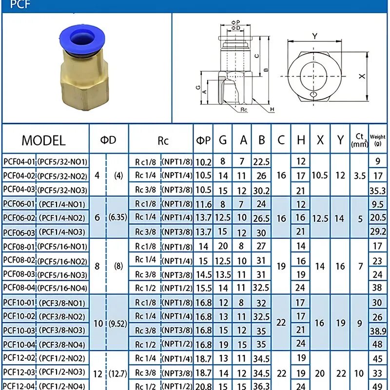 Npt 1 8 резьба в мм. Резьба 3/8&quot; bspt. 3/4 npt резьба. резьба 1/4 bspt. 1/8 npt аналог резьбы.