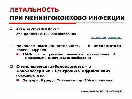 Ответы на нмо менингококковая инфекция