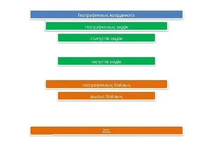 Тандырлар мен шұлықтардағы супер бөкселер