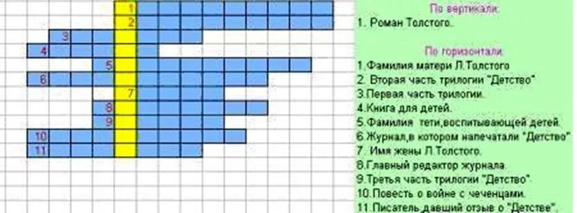 Сирень кроссворд. Кроссворд по произведениям Льва Толстого. Кроссворд на тему л.н толстой. Литературные кроссворды с ответами. Кроссворд на тему литературные произведения.