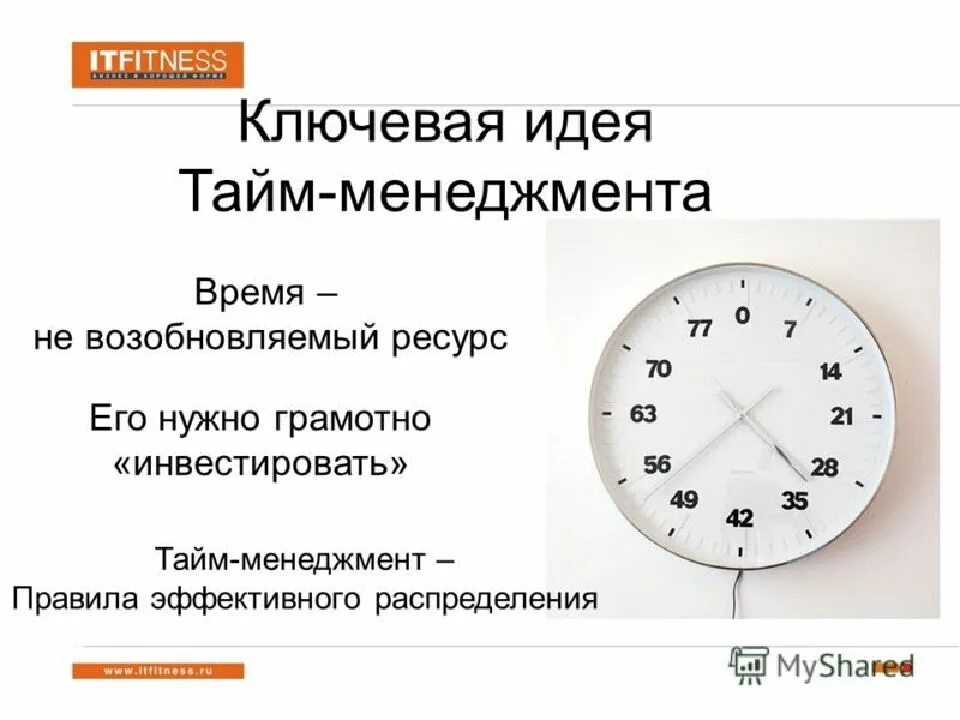 Тайм-менеджмент. Управление временем тайм-менеджмент. Taym menejment. Уроки тайм менеджмента.