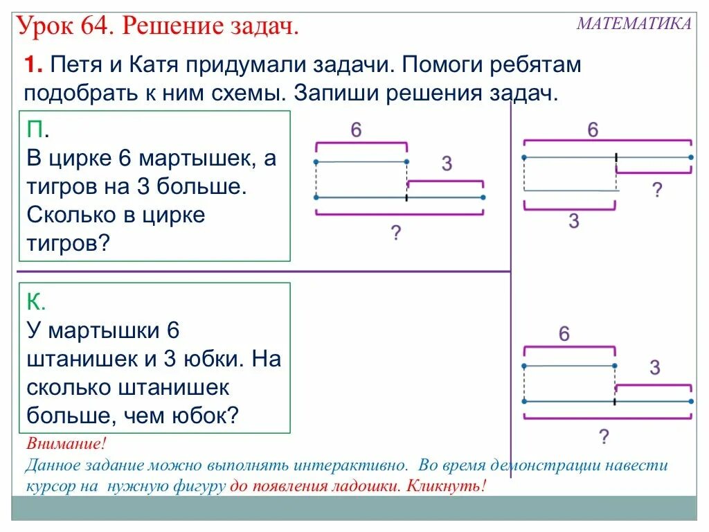 Схема решения задач 1 класс математика школа России. Схемы решения задач 1 класс. Схема решения задачи на сравнение 1 класс. Схемы задач 1 класс.