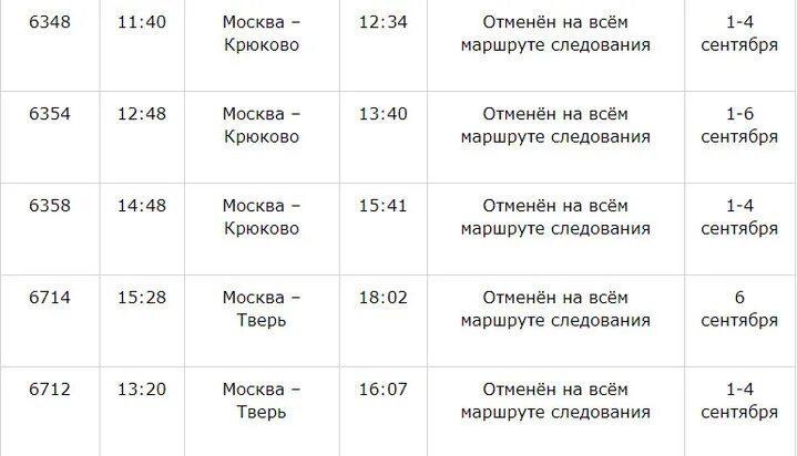 Расписание поездов Тверь. Электричка до Твери. Тверь Конаково электричка расписание. Расписание поездов Брянск Тверь. Туту электрички лихославль тверь