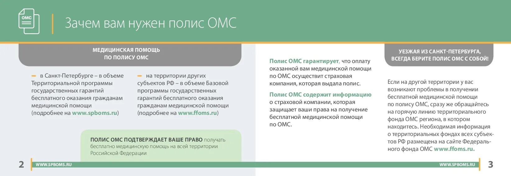 ОМС СПБ. ОМС зачем нужен. Страхование ОМС В Санкт Петербурге. Зачем нужен полис. Врачи по омс в спб