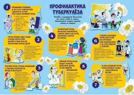 Памятка туберкулез