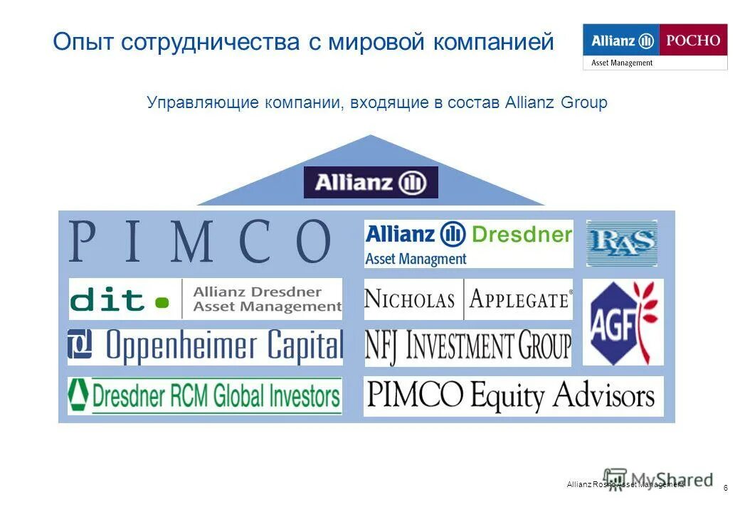 Мировые управляющие компании. Услуги жкх. Глобальный человек. Бизнес картинки. Бизнес изображения.