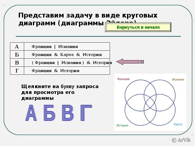 Решение огэ 8 класс. Решение огэ 8 класс