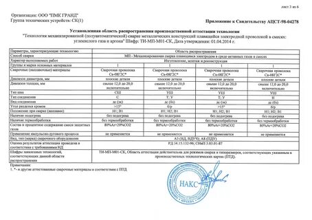 Область распространения аттестации сварщиков