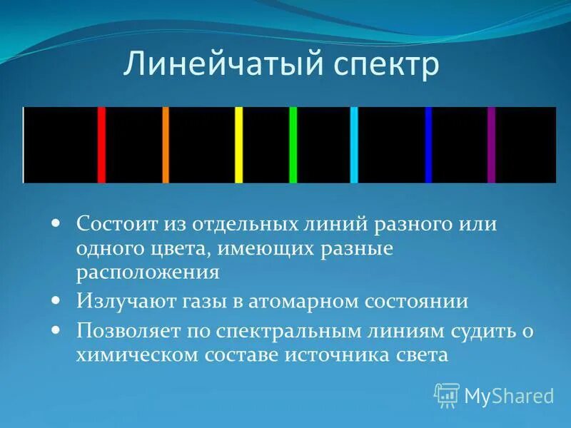 Светлые линии на темном фоне линейчатого спектра