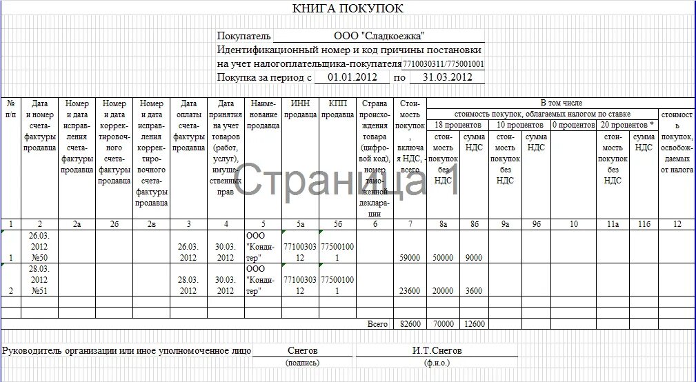 Книга покупок образец. Книга покупок образец заполнения. Книга покупок заполненная. Книга покупок при импорте. Книга покупок требования