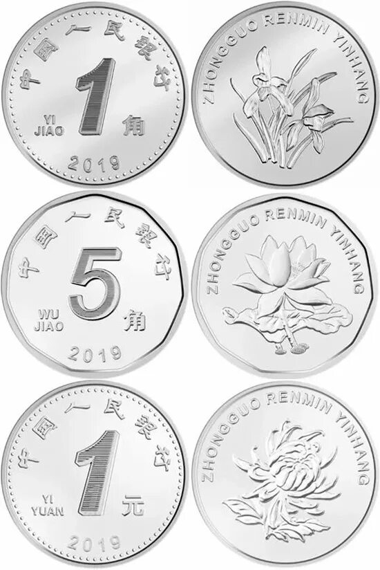 1 Юань 2019 года. 1 Джао монета. 1 2 5 Цзяо. Монеты Китая 2019 года. 1 5 юаня