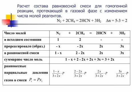 Сколько смеси по весу калькулятор