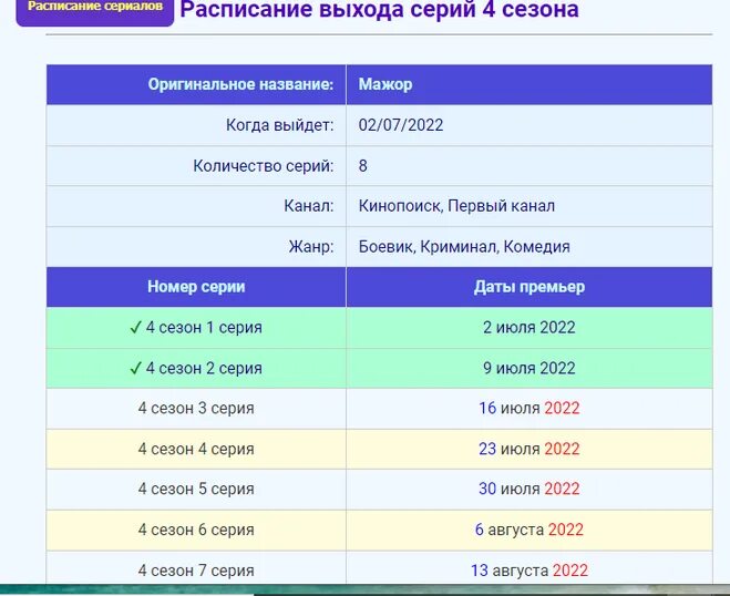 Внутри убийцы 2024 график выхода серий. Расписание выхода серий код.