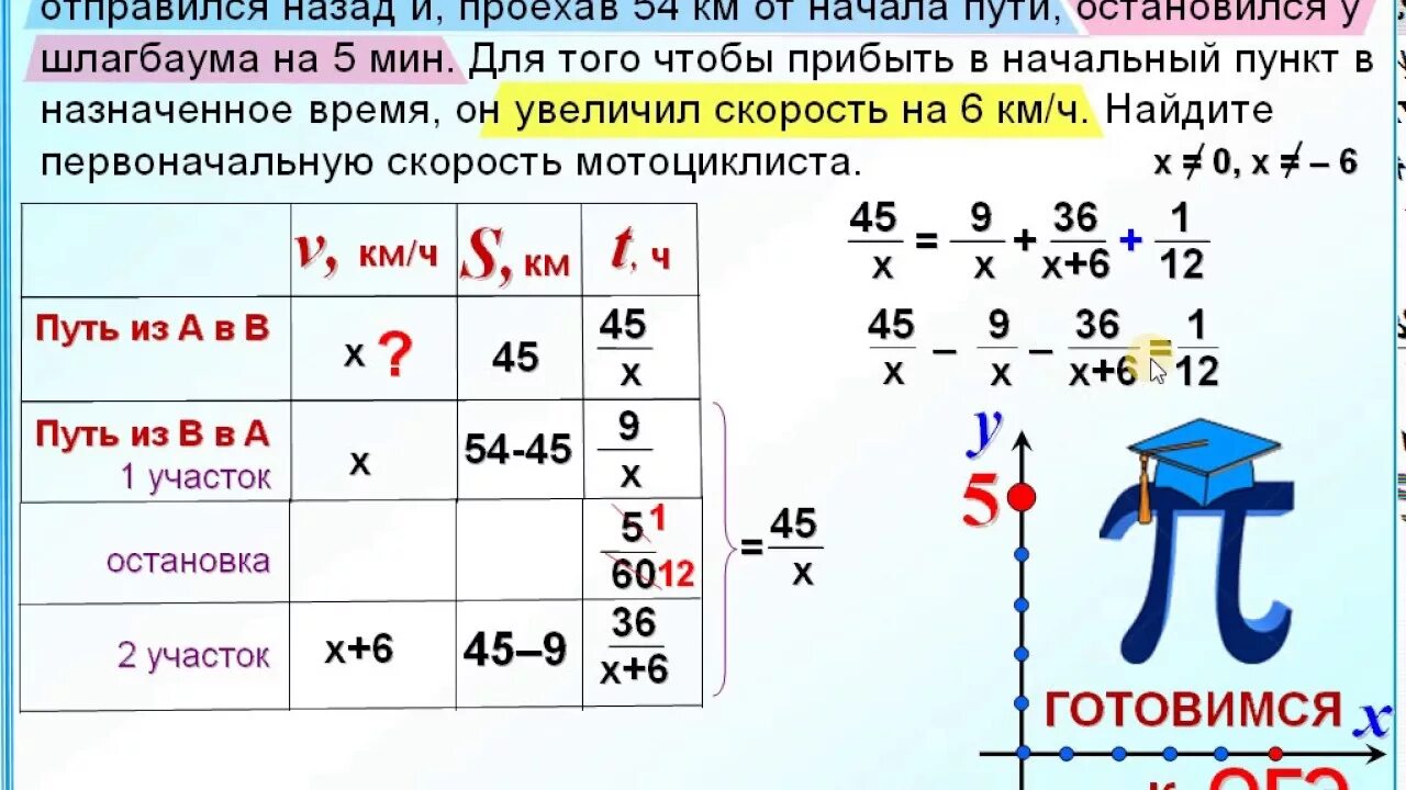 Мотоциклист должен был проехать расстояние между двумя. Задания из ОГЭ рациональный дроби. ЕГЭ 22 задачи на скорость время. Задачи на расстояние между городами 8 класс уравнение с решением.