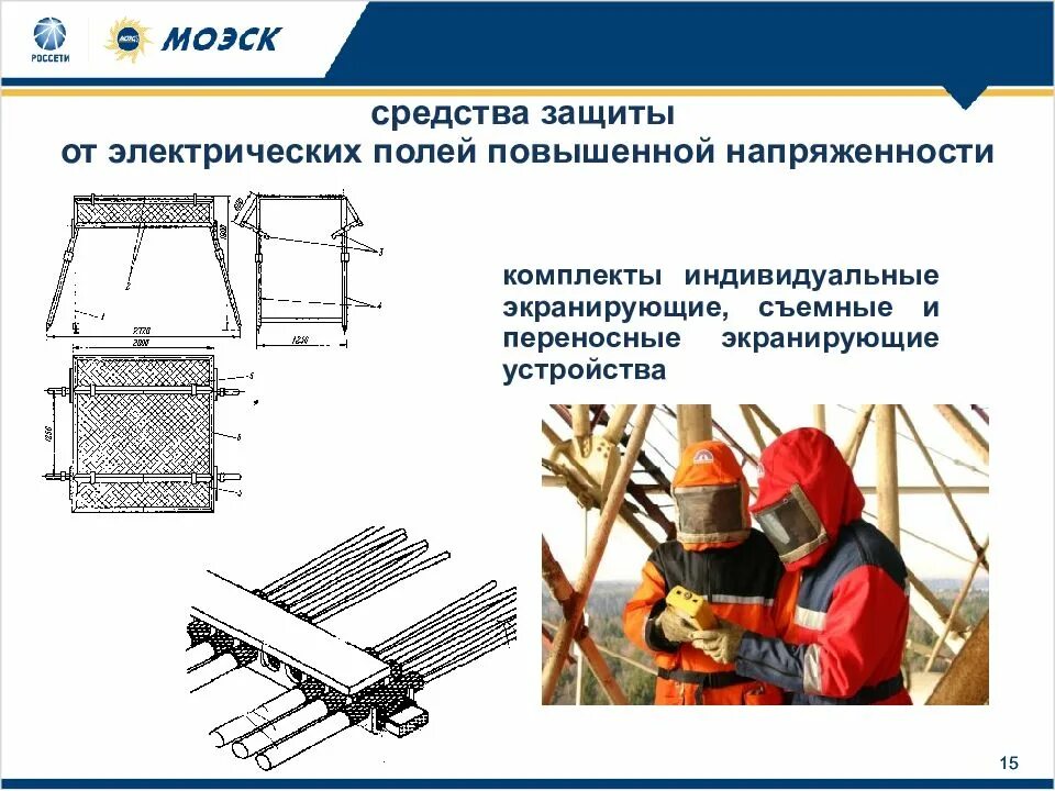 Переносные экранирующие устройства. Экранирующие защитные устройства. Экранирующие устройства от электрических полей. Съемные экранирующие устройства.