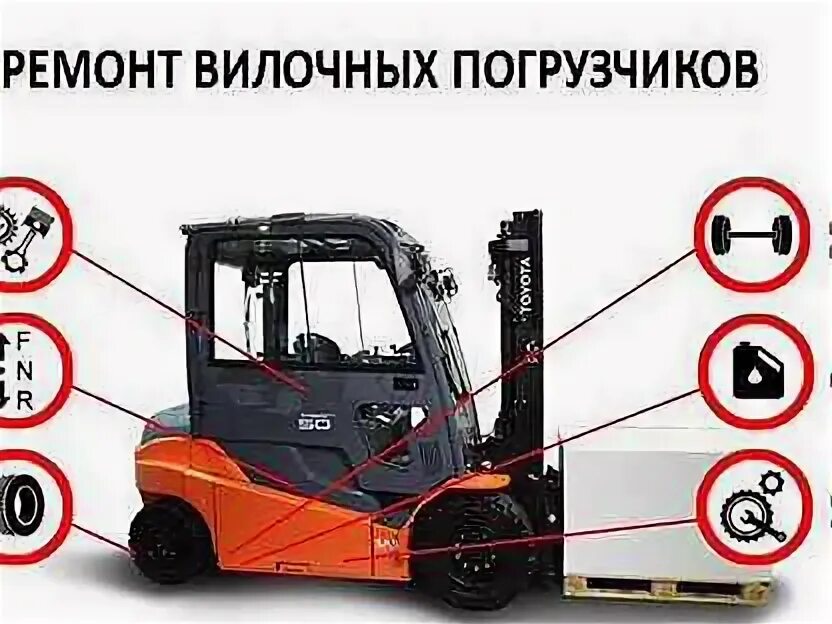 Двигатель вилочного погрузчика. Оборудование для ремонта спецтехники. Неисправности погрузчиков. Техобслуживание вилочного погрузчика. Техническое обслуживание погрузчиков.