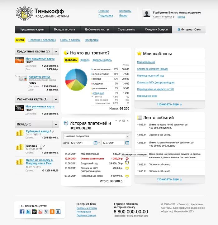 Тинькофф интернет. Интернет-банк Украина. Тинькофф отзывы сотрудников. Интернет банки Украины.