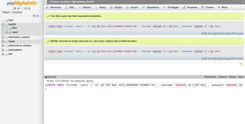 Table user id