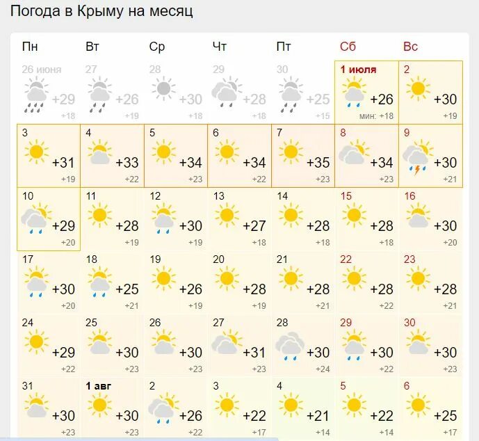 Погода в энгельсе на месяц 2024. Погода в Череповце. Прогноз погоды на месяц. Погода на завтра Екатеринбург. Погода на 2 месяца.