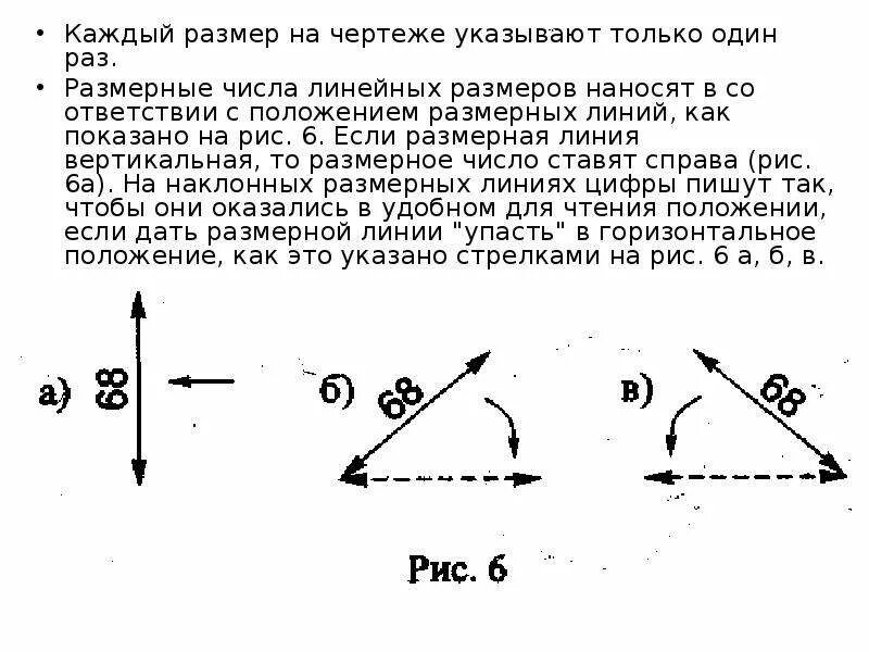 Дифференцированный зачёт по дисциплине Основы инженерной графики