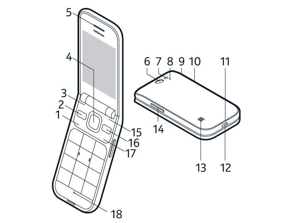 Телефоны нокиа инструкция. Nokia 2720 Flip. Нокиа 2720 Fold. Nokia ta 1170. Nokia 2720 Verizon.