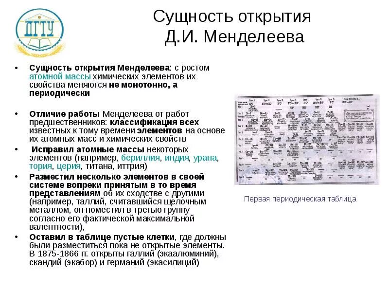 Классификация элементов менделеева. Открытие периодической таблицы менделеева. сущность периодического закона менделеева. научное открытие таблица менделеева. значение периодической таблицы менделеева кратко.