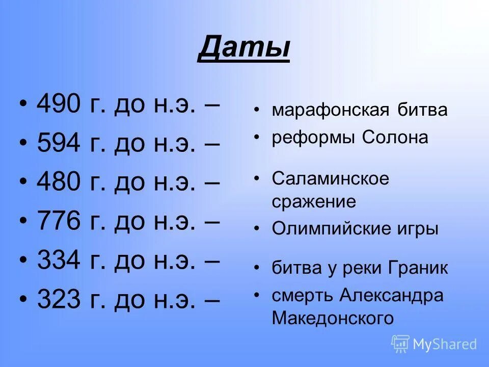 тетродрахмы элагобала антиохия. архонт древняя греция солон. 594 год до нашей эры событие. в 594 году до нашей эры знать и демос сообща избрали архонтом. борьба демоса против знати.