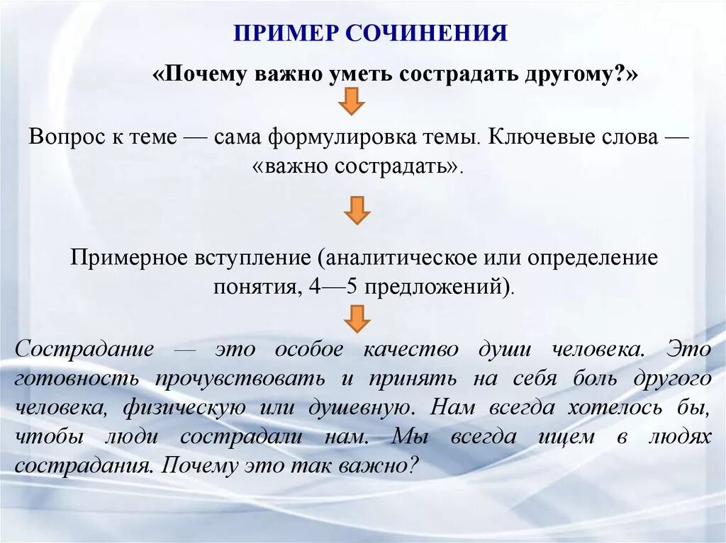 Почему важно сострадать другому итоговое сочинение