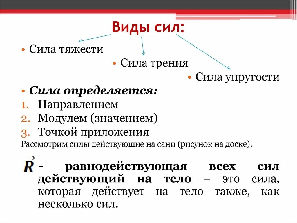 Виды сил. Перечислить виды сил. Сила виды сил. Перечислите основные виды сил.