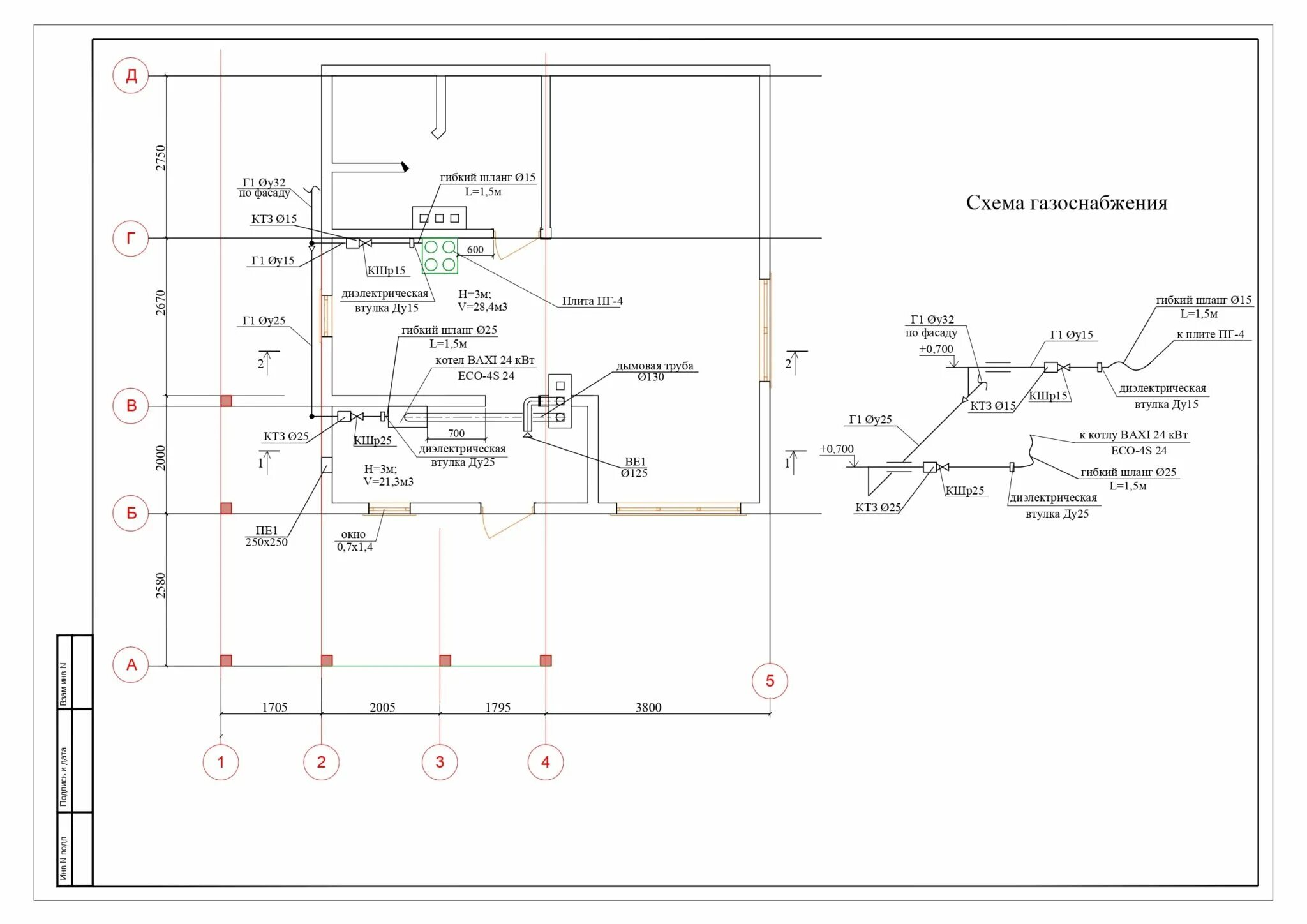 Проект на газ образец Стоимость : ООО "ГОРГАЗ-ТЕХПРОМ"