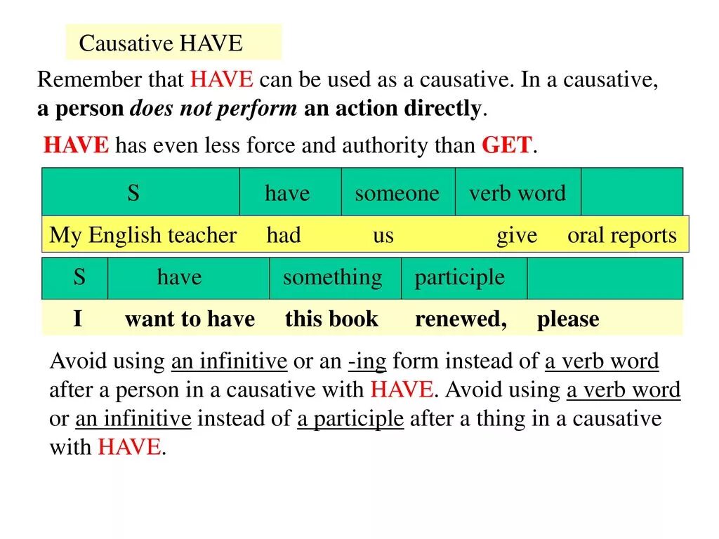 Каузативный залог в английском языке. Causative form правило. Каузативная форма в английском. Страдательный залог каузативная форма.