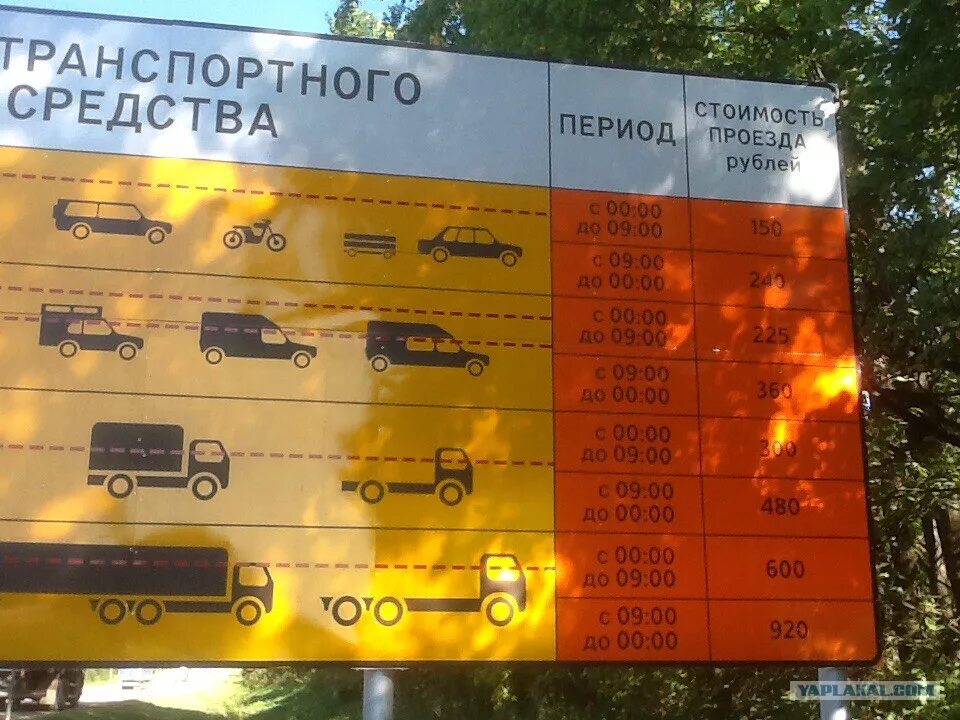 Автодор платные участки дороги м11. Платная дорога м11 для грузовиков. Тарифы проезда по м11. Расценки на трассу м 11 для грузовиков.