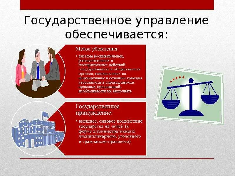 Гражданское и муниципальное управление. Государственное управление. Государственное правление. Муниципальное управление. Государственное и муниципальное управление.