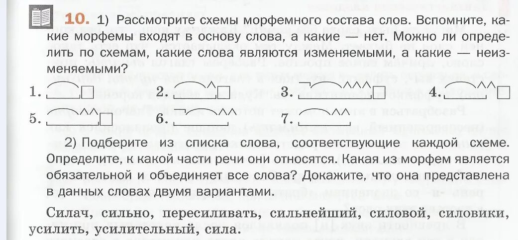 Подобрать разбор. Схема разбора слова по составу. Состав слова схема. Схема морфемного анализа. Схемы морфемного состава.