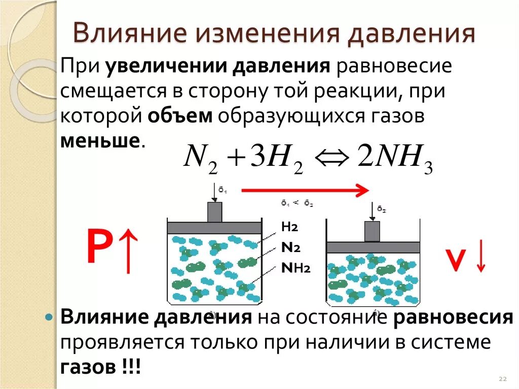 Влияние скорости реакций на давления химия. Изменение скорости реакции в зависимости от давления. Влияние давления на скорость химической реакции примеры. Зависимость скорости химической реакции от давления.