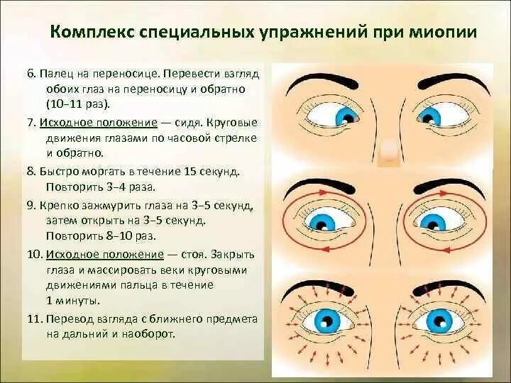 Видео для глаз для улучшения. Гимнастика для восстановления зрения при близорукости у детей. Гимнастика для глаз для восстановления зрения детям при миопии. Гимнастика для глаз при миопии средней степени у детей. Гимнастика для близоруких глаз.