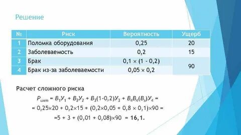 Вычисли 25 5