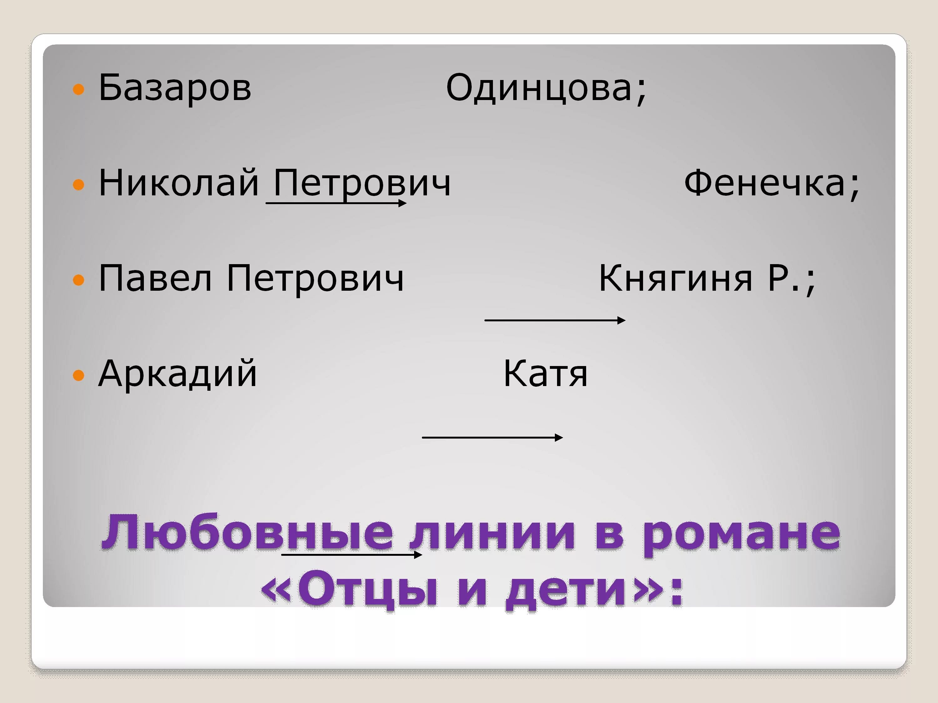 Любовные линии в романе отцы. Любовные линии в романе отцы и дети. Любовные линии в романе отцы. Любовь аркадия и кати в романе отцы и дети. Любовь в прмкне отцы илет.