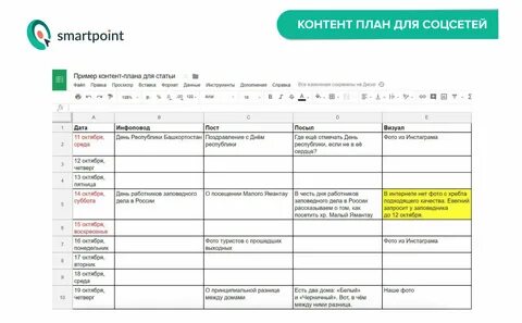 Программа для контент плана