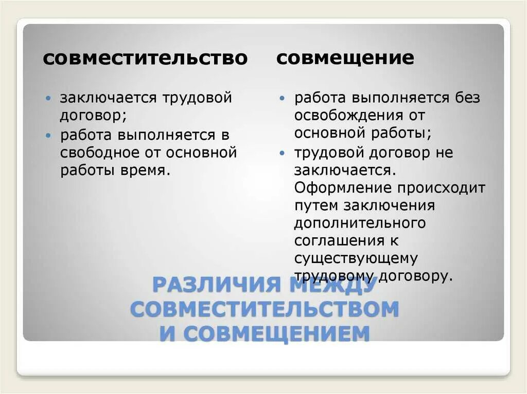 Совмещение это выполнение. Совмещение и совместительство. совместители и совмещение разница. совмещение и совместительство в чем разница. различия между совместительством и совмещением.