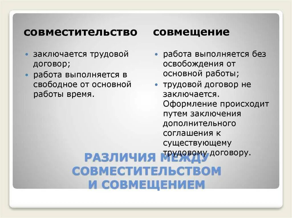 Совмещение трудовой. Совмещение и совместительство. Совместители и совмещение разница. Совмещение и совместительство в чем разница. Различия между совместительством и совмещением.