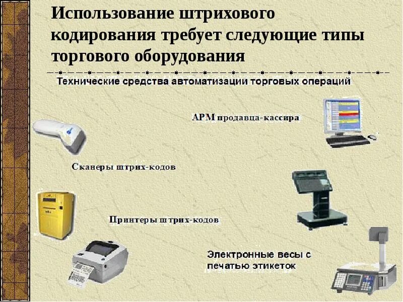 Технические средства кодирования информации. Штрихкодирование товара. штриховое кодирование товаров. штрихкодирование товара оборудование. технология штрихового кодирования.