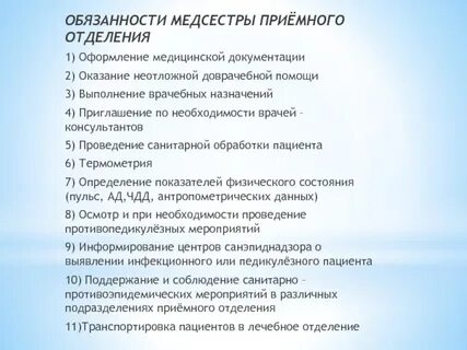 Должность м
