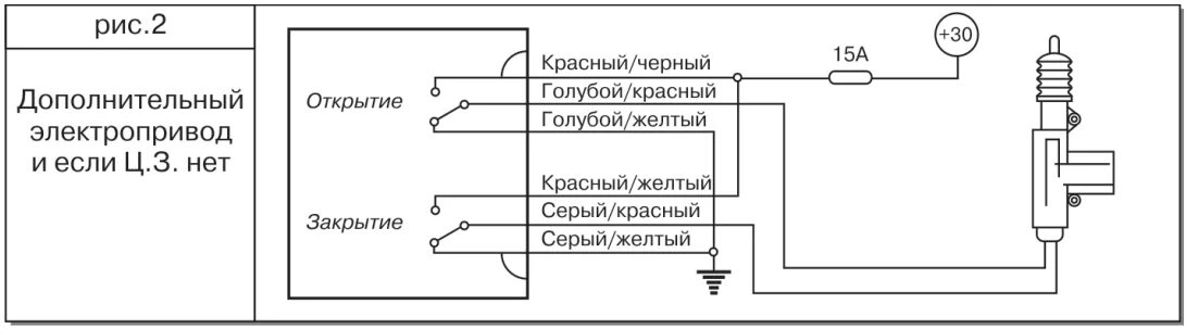 Ls 50 10. Схема подключения сигнализации Leopard. APS 2100 схема подключения центрального замка. Схема подключения сигнализации Шериф к центральному замку. Схема подключения сигнализации Leopard ls50.