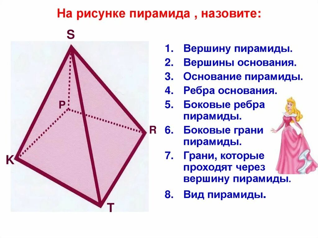 Сколько ребер имеет пирамида. Пирамида грани ребра вершины. Пирамида вершины ребра грани основание. Вершина основания пирамиды. Пирамида и его элементы.