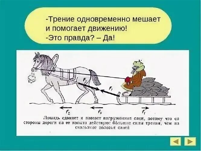 Сила трения саней о снег 120 н. Сила трения рисунок. рисунок полезное трение. рисунок на тему сила трения. рисунок на тему полезно трение.