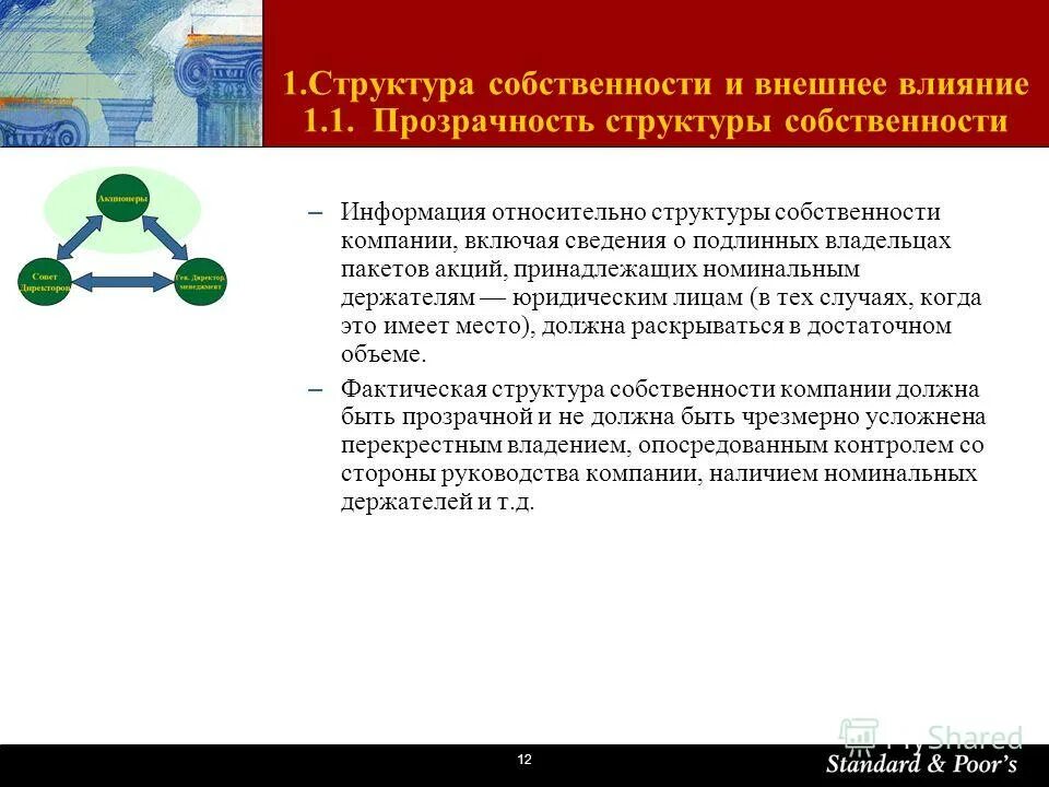 Структурная схема владения что это. Структура собственности предприятия. Организационная структура кока кола. Структура угмк. Структура собственности.