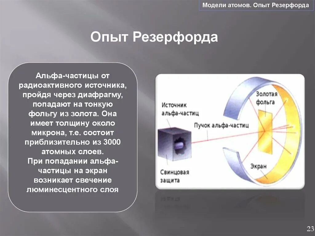 Опыт Резерфорда атом. Модели атомов опыт Резерфорда. Опыт Резерфорда с Альфа частицами. Опыт Резерфорда формула.