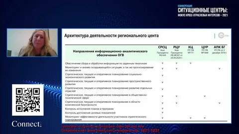 Сайт рцу
