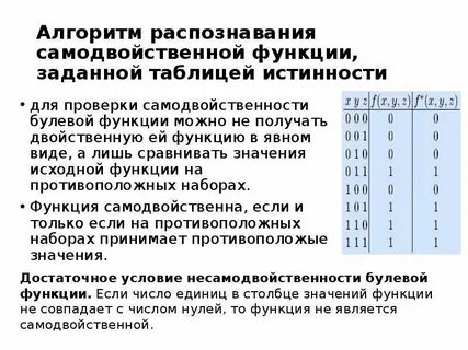 Специальные классы функций